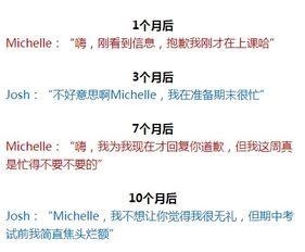 吃瓜付钱记录,揭秘瓜界消费风云