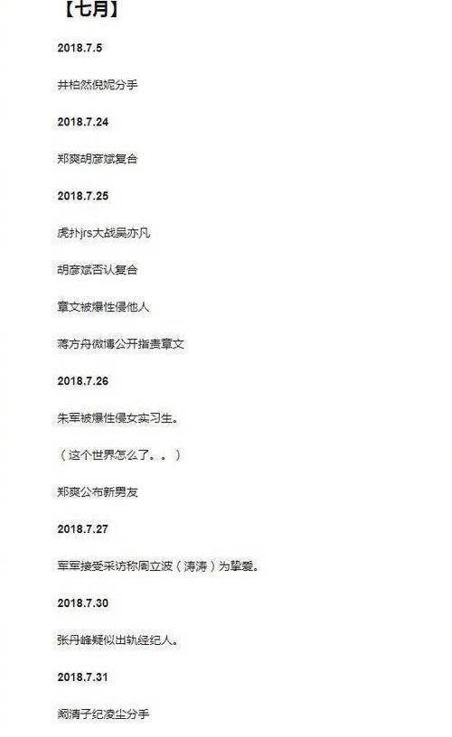 吃瓜总结表,吃瓜群众视角下的娱乐圈风云录